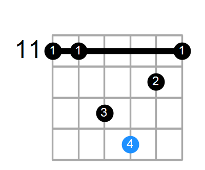 Amaj9#11 Chord